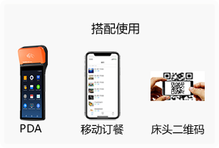 PDA 移動訂餐 床頭二維碼